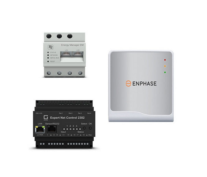 IQ ENERGY ROUTER+ KIT ASSEMBLY